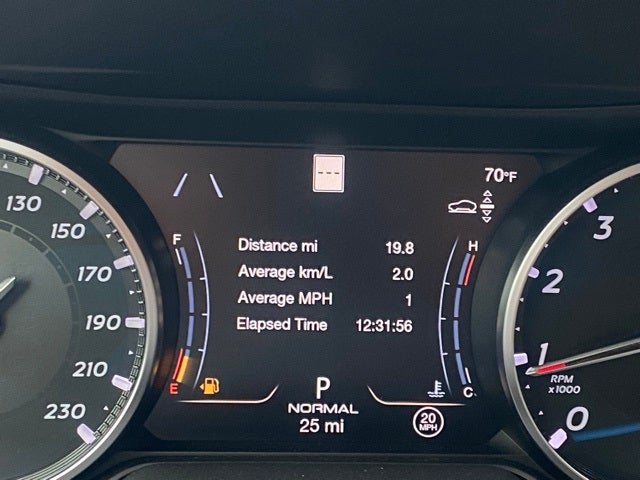 2024 Maserati Levante Trofeo